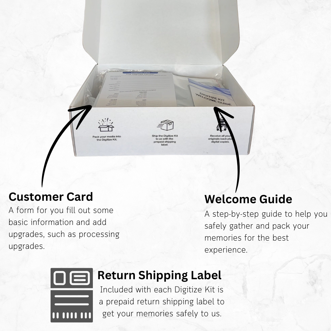 Digitize Kit