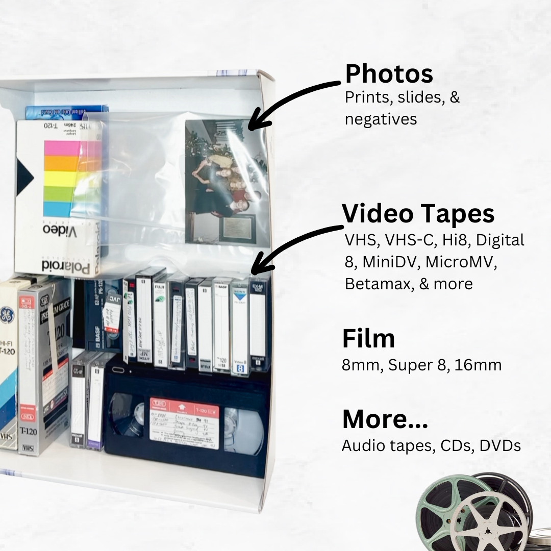Digitize Kit from The Digitize Center