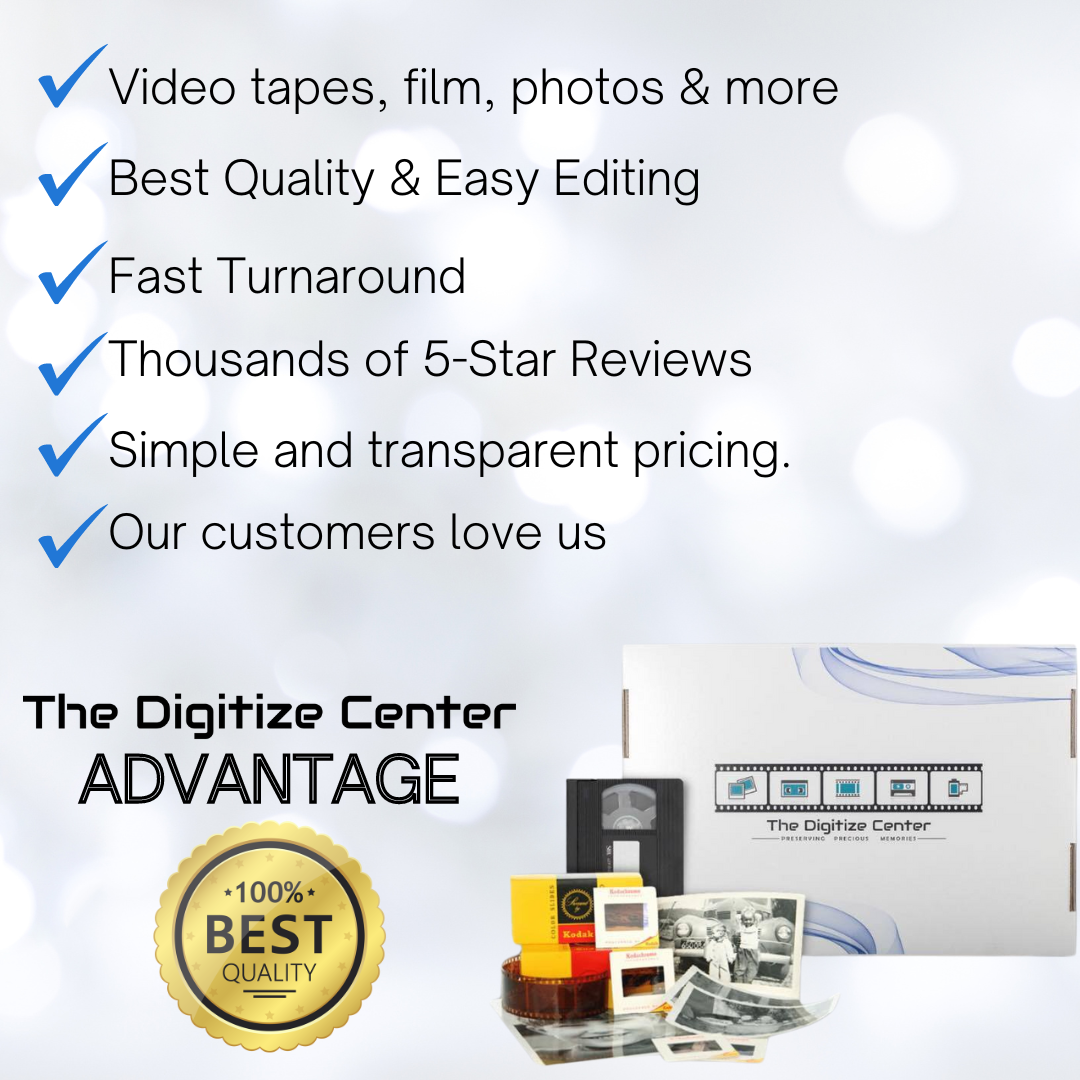 Digitize Kit from The Digitize Center